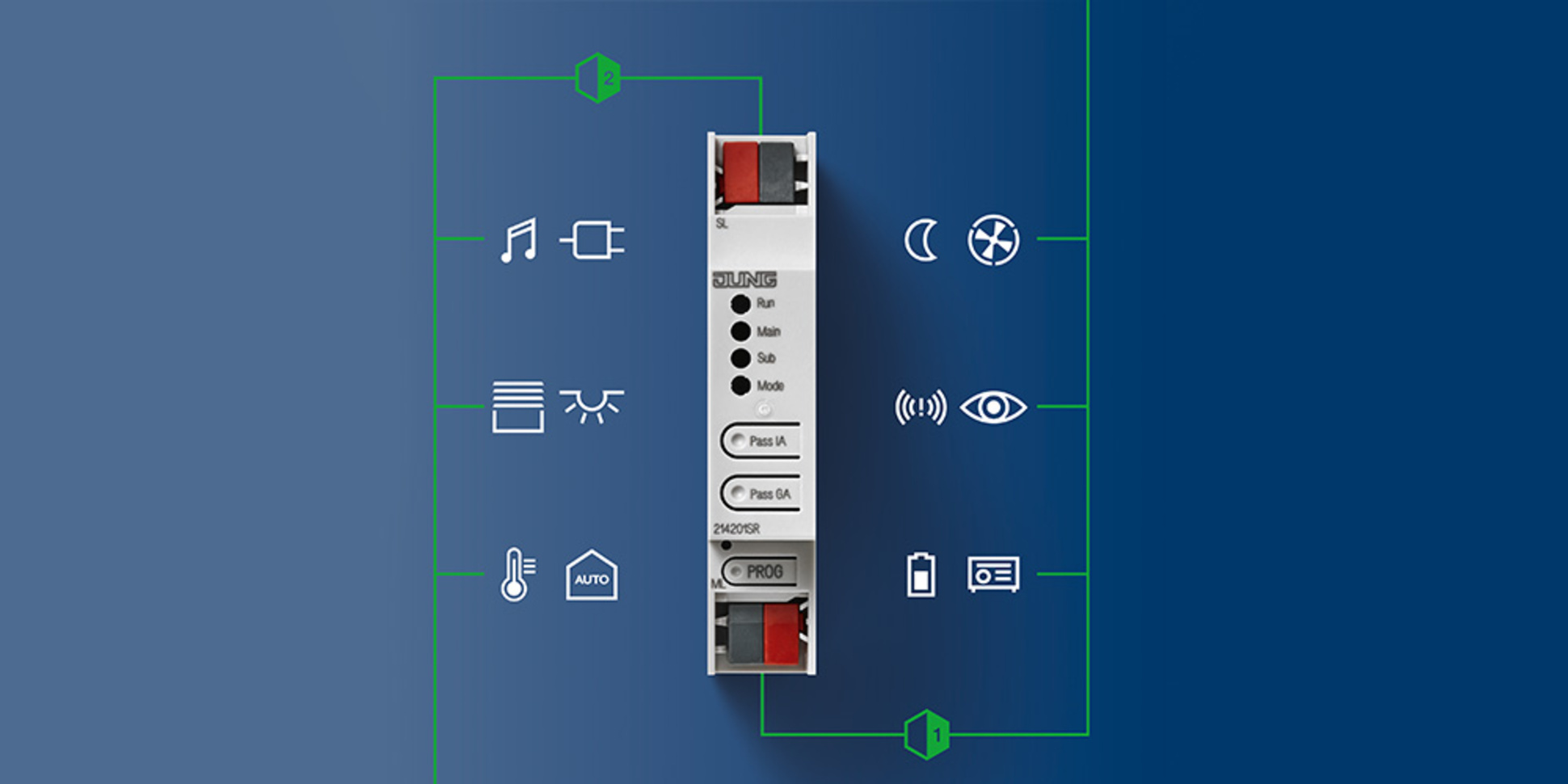 KNX Bereichs- und Linienkoppler bei E-Works Nürnberg in Nürnberg